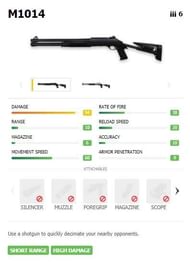 (Image credits: Free Fire)